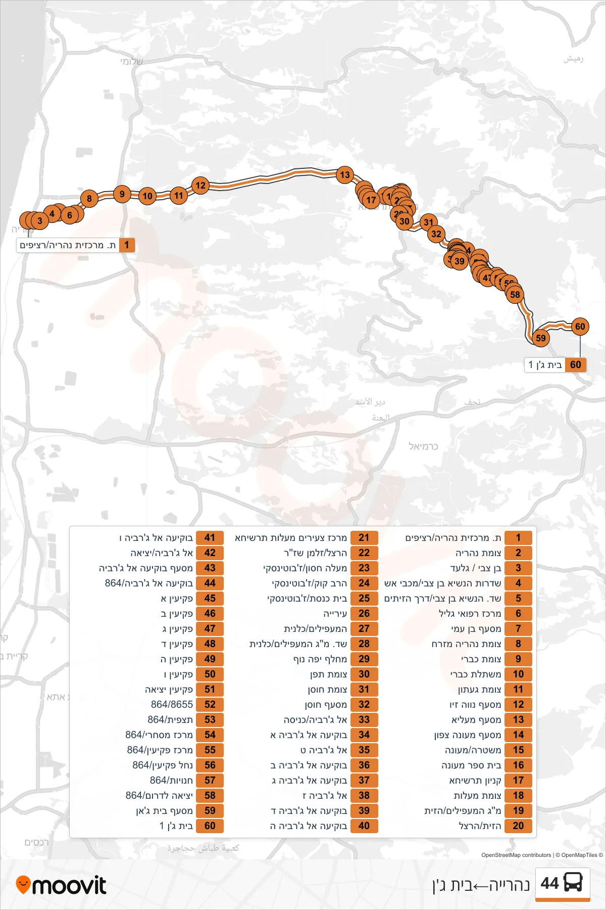 44 bus Line (Nahariya‎→Beit Jann) route and stops on a map