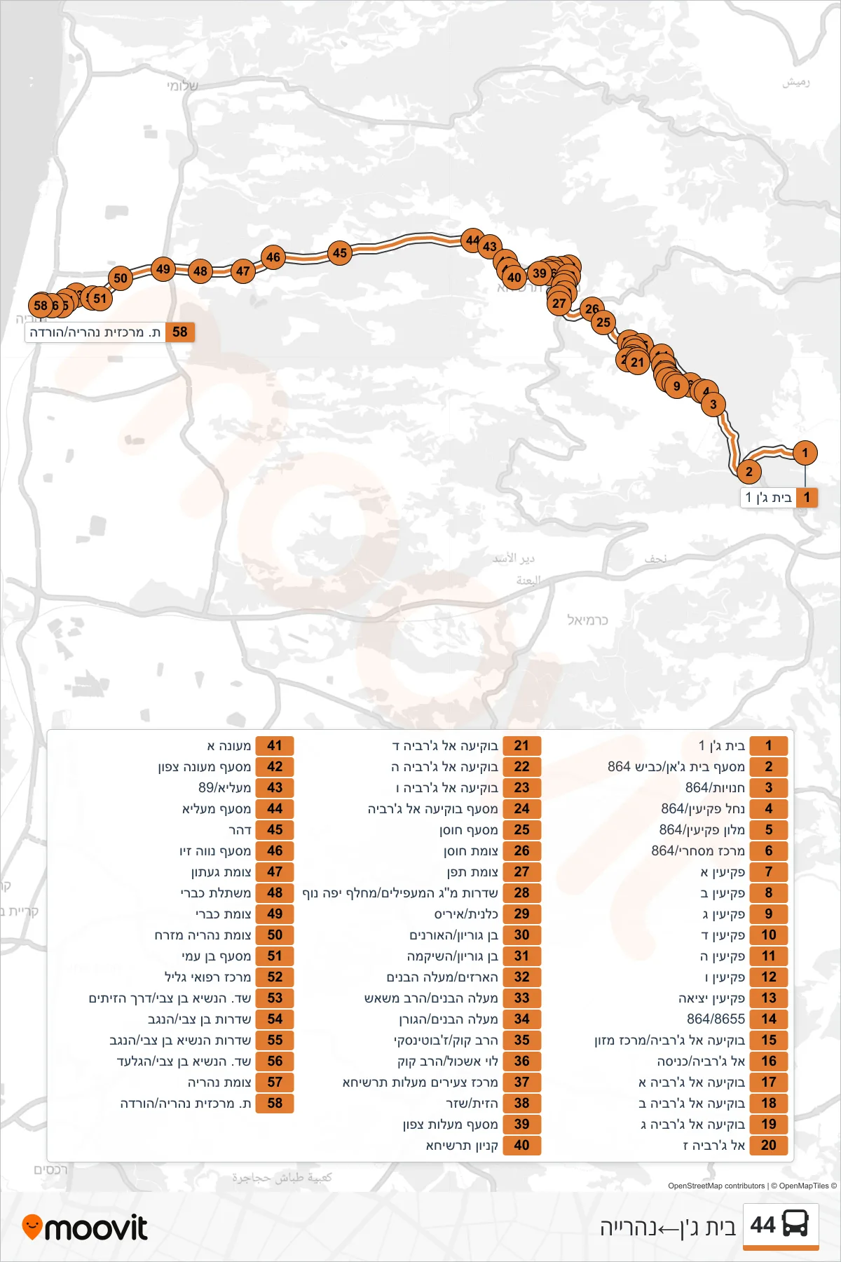 44 bus Line (Beit Jann‎→Nahariya) route and stops on a map