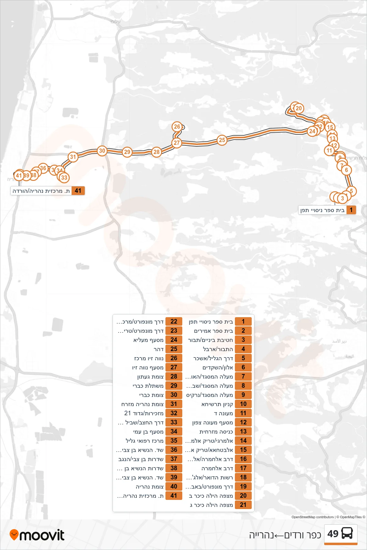 49 bus Line (Kfar Vradim‎→Nahariya) route and stops on a map