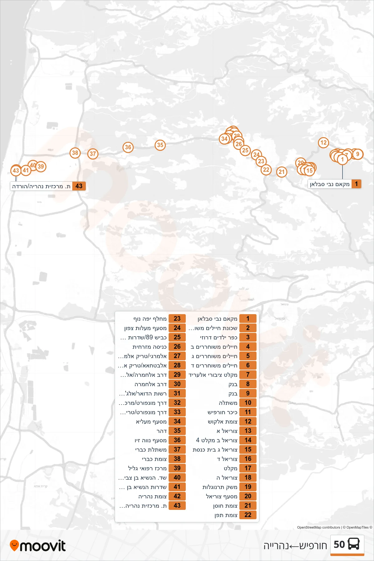 50 bus Line (Hurfeish‎→Nahariya) route and stops on a map
