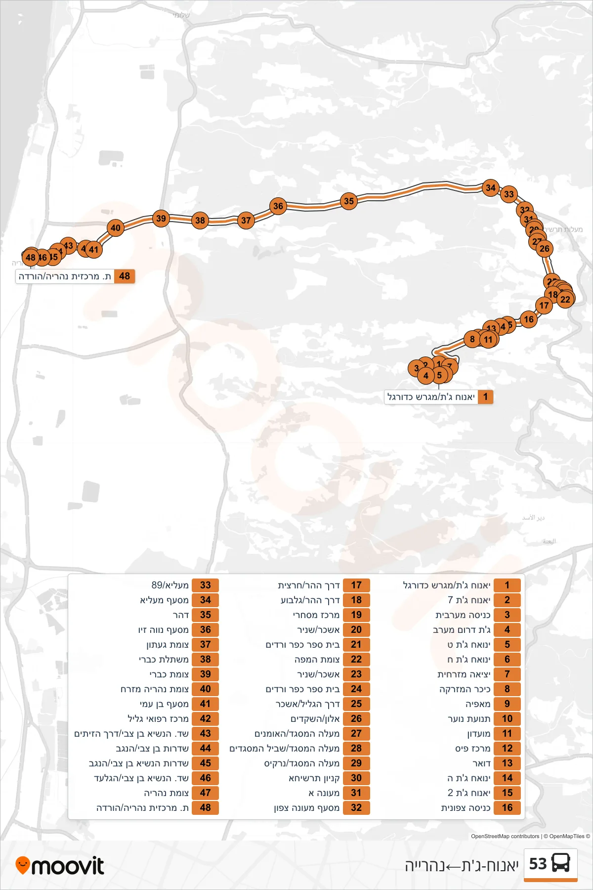 53 bus Line (Yanuh-Jat‎→Nahariya) route and stops on a map