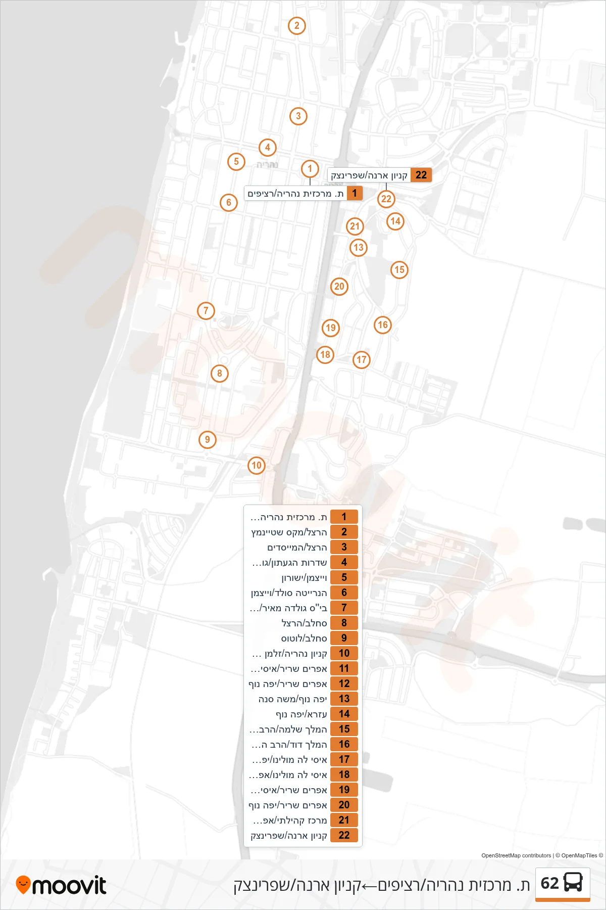 62 bus Line (Nahariya Central Station/Platforms‎→Arena Mall/Sprinzak) route and stops on a map