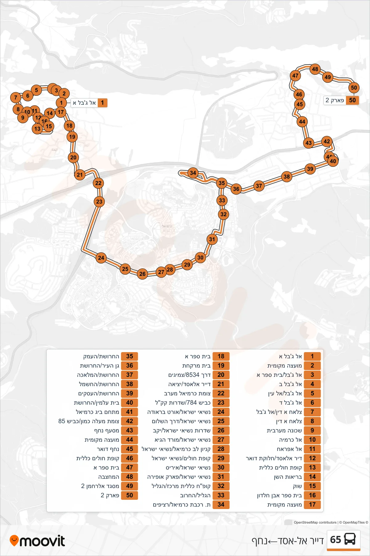 65 bus Line (Deir al-Asad‎→Nahef) route and stops on a map