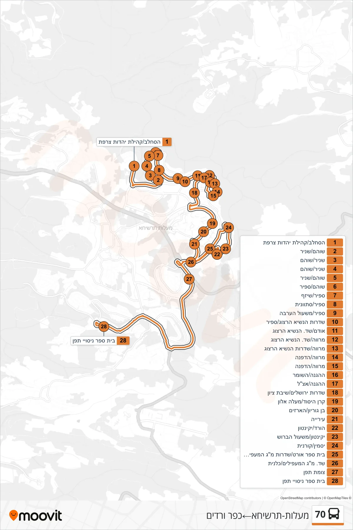 70 bus Line (Ma'alot-Tarshiha‎→Kfar Vradim) route and stops on a map