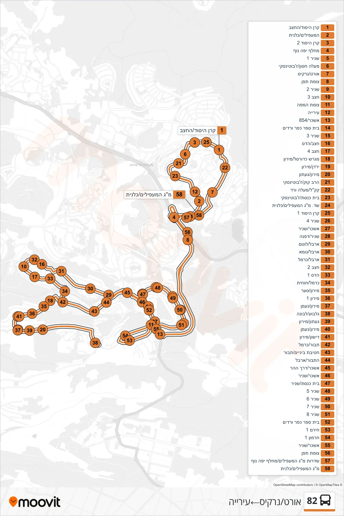 82 bus Line (Ort/Narkis‎→City Hall) route and stops on a map