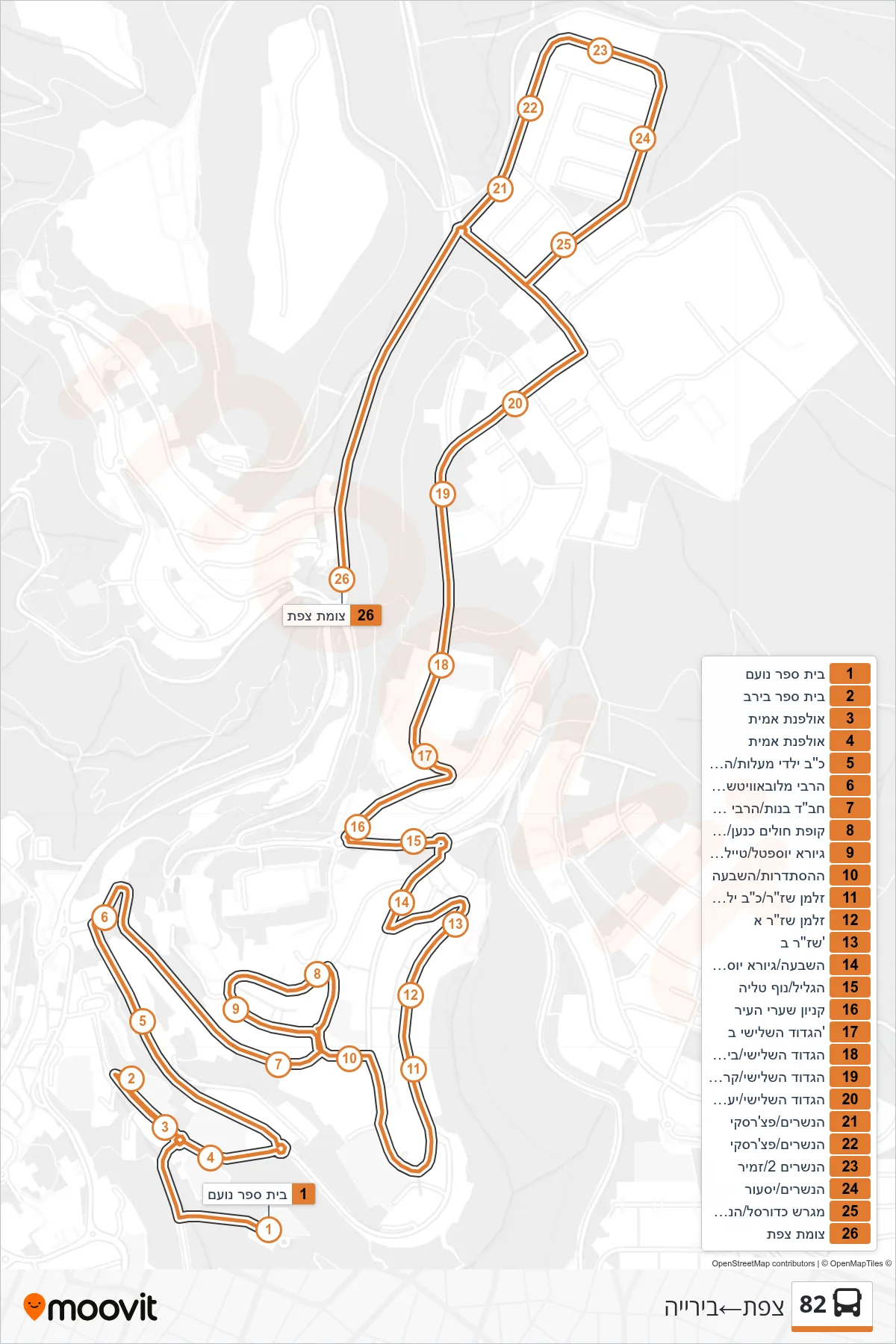82 bus Line (Safed‎→Biriya) route and stops on a map