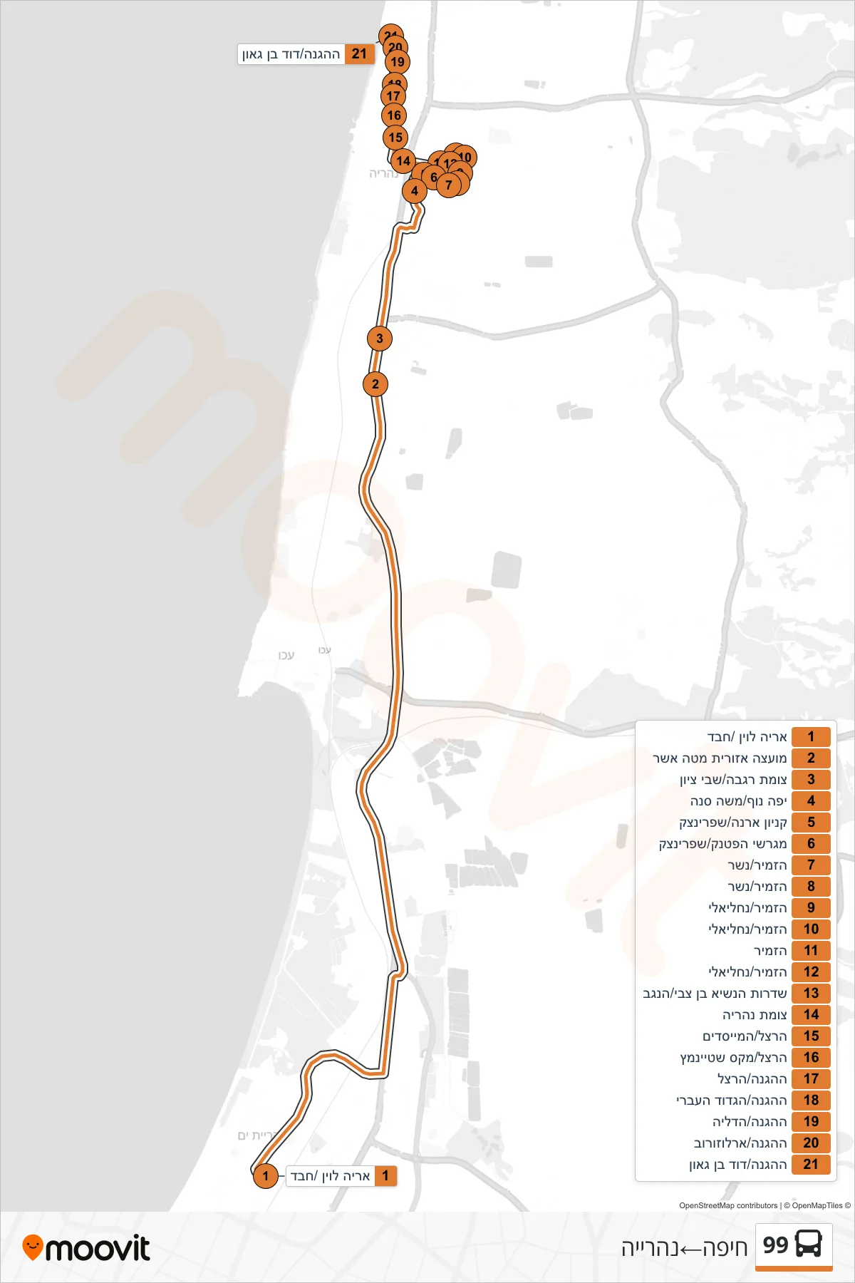 99 bus Line (Haifa‎→Nahariya) route and stops on a map
