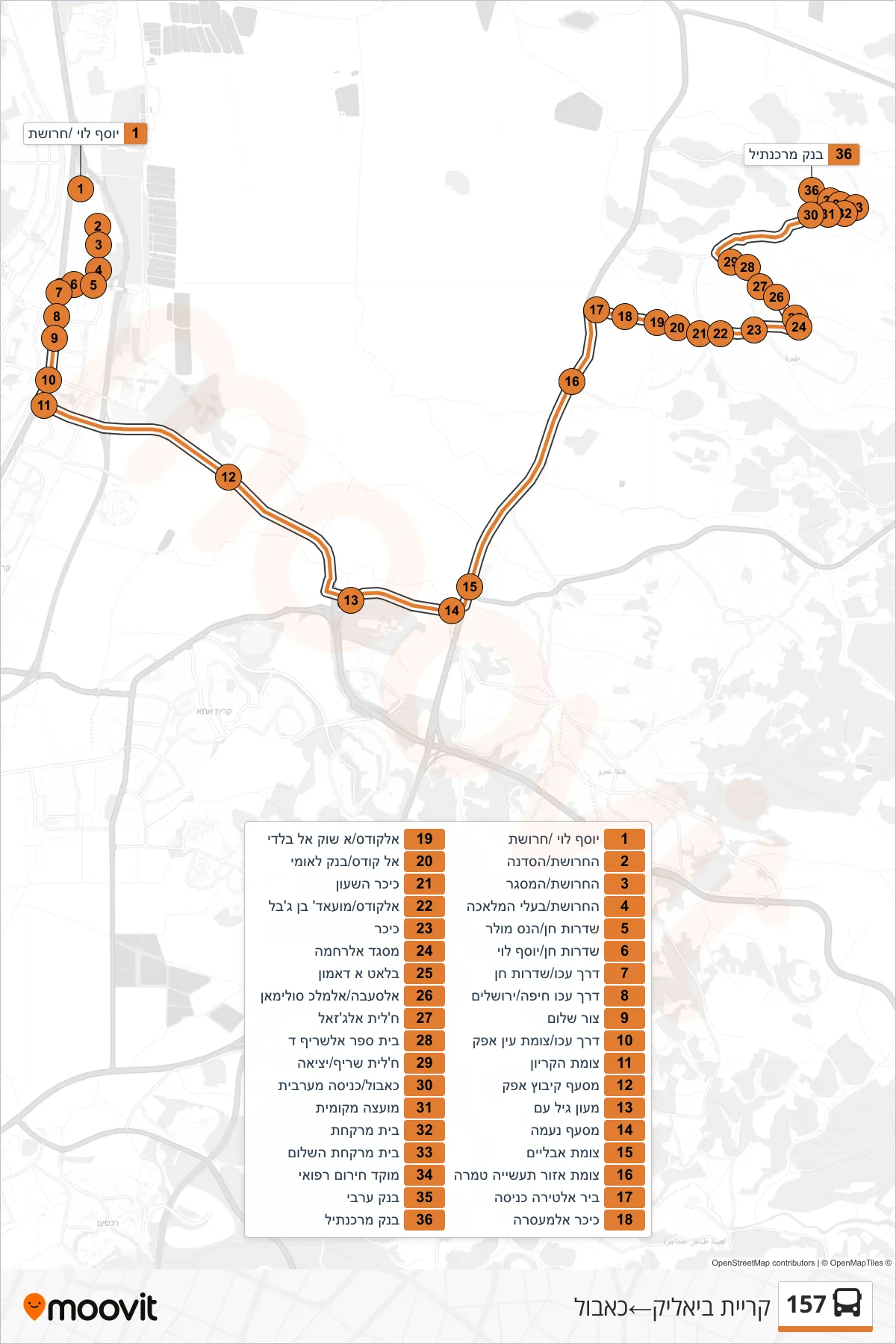 157 bus Line (Kiryat Bialik‎→Kabul) route and stops on a map
