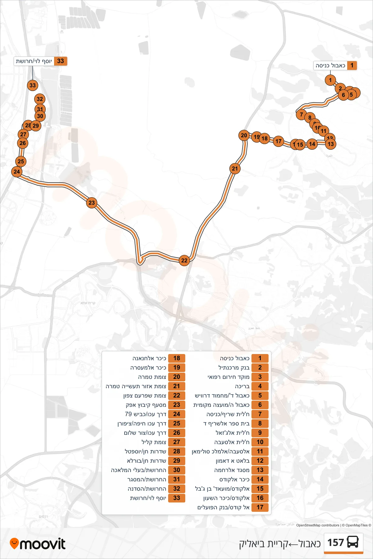 157 bus Line (Kabul‎→Kiryat Bialik) route and stops on a map
