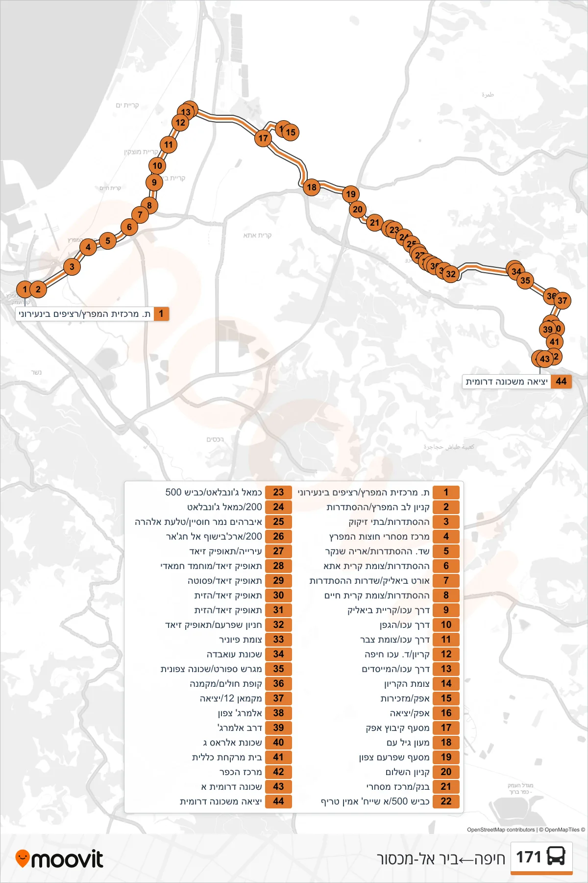 171 bus Line (Haifa‎→Bir al-Maksur) route and stops on a map