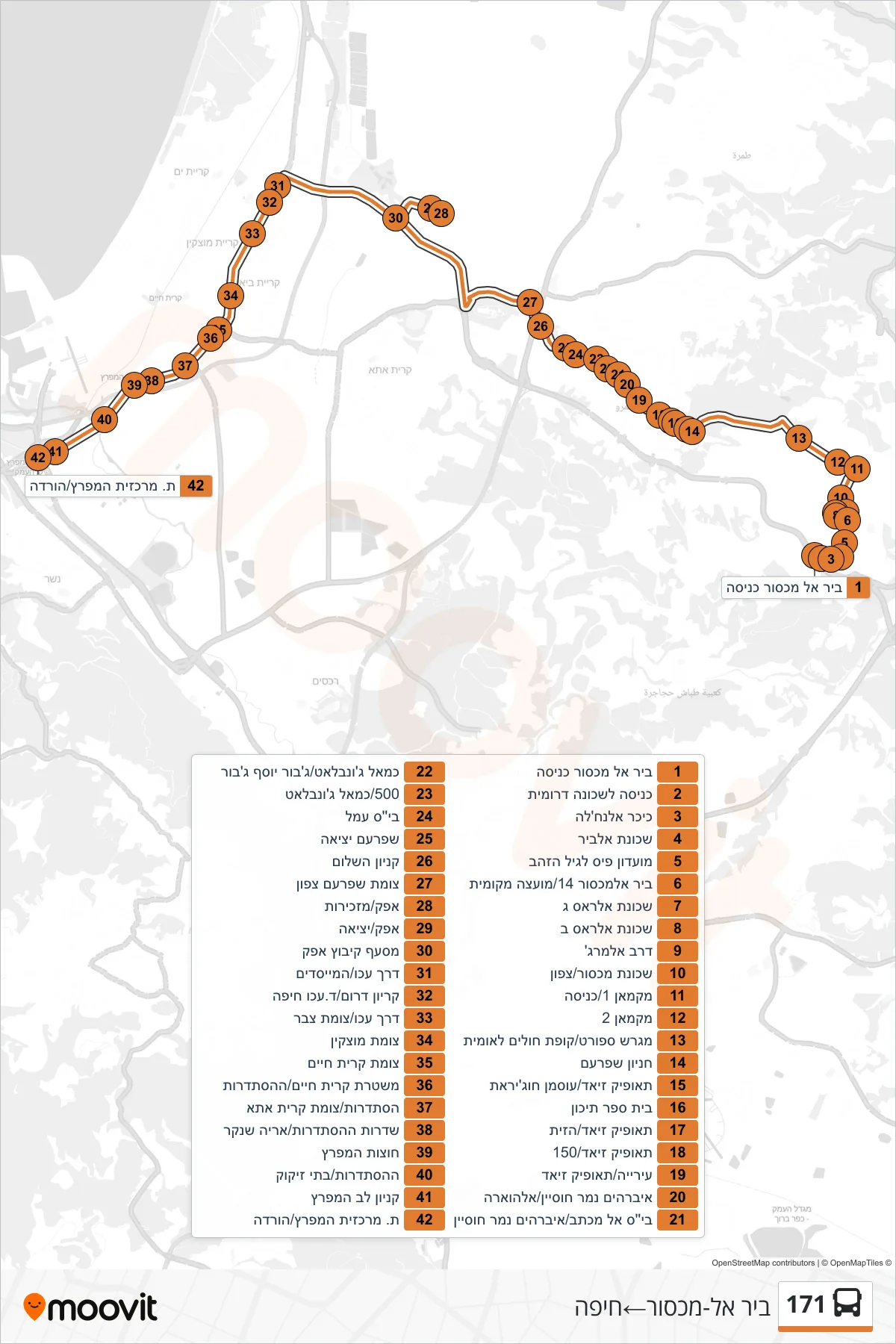 171 bus Line (Bir al-Maksur‎→Haifa) route and stops on a map