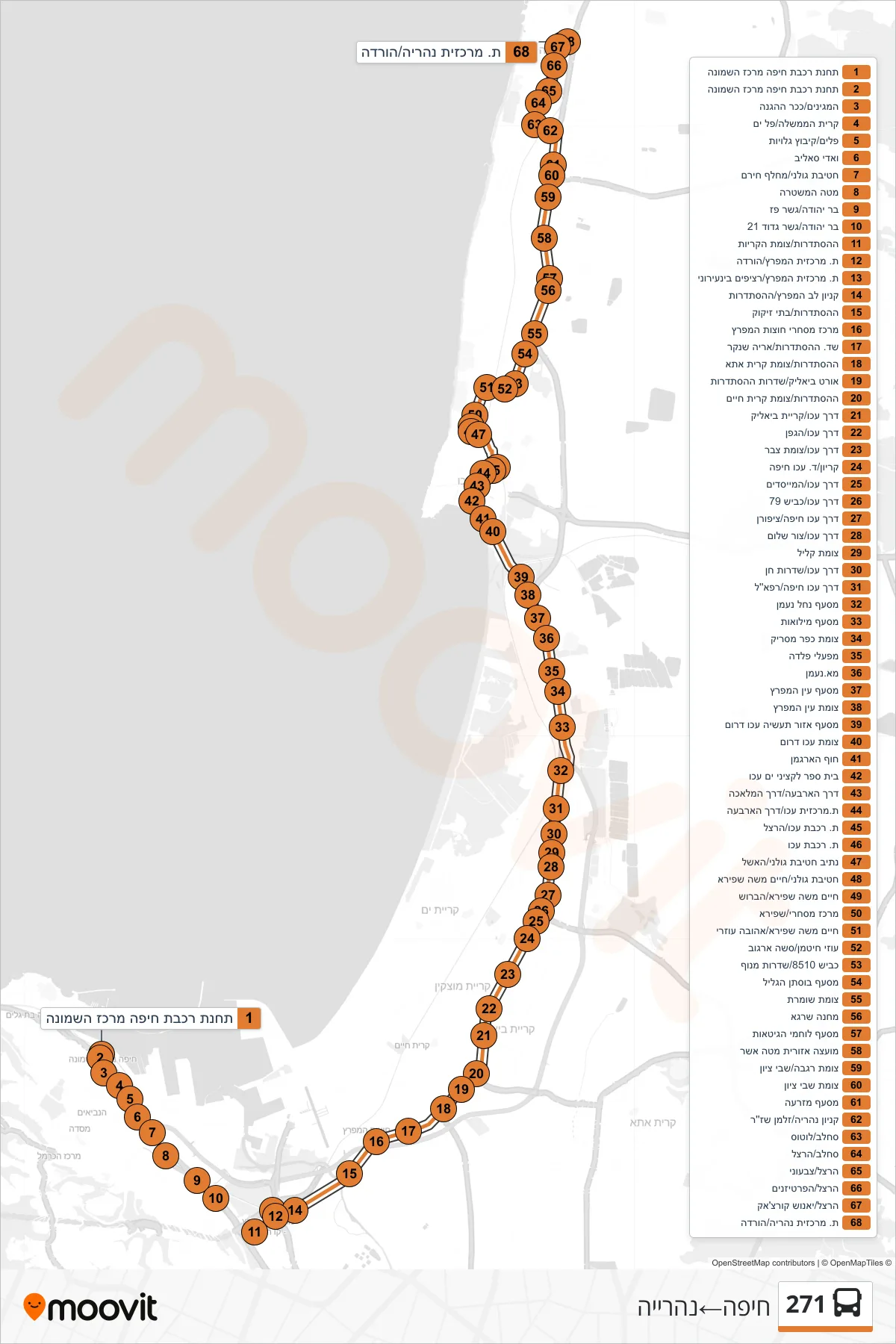 271 bus Line (Haifa‎→Nahariya) route and stops on a map