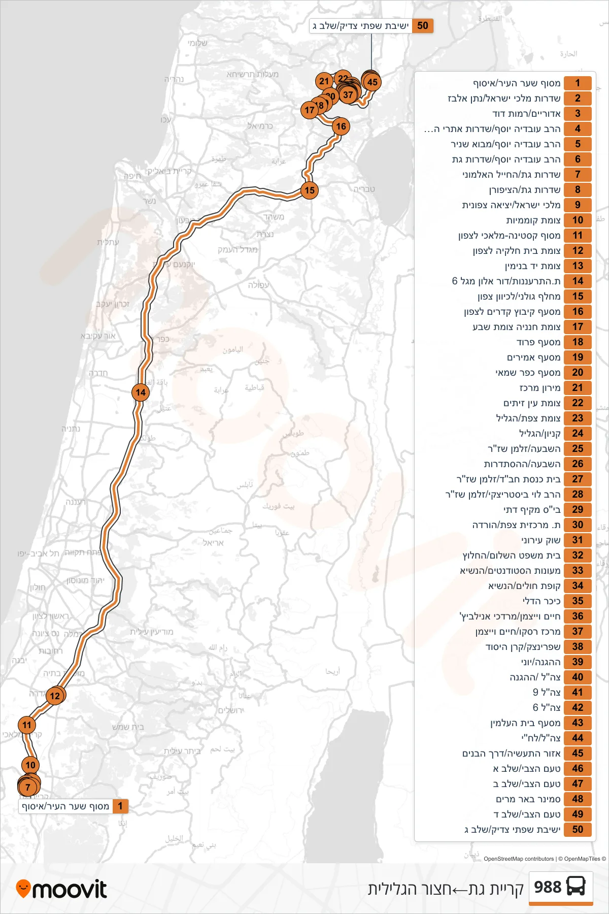 988 bus Line (Kiryat Gat‎→Hatzor HaGlilit) route and stops on a map