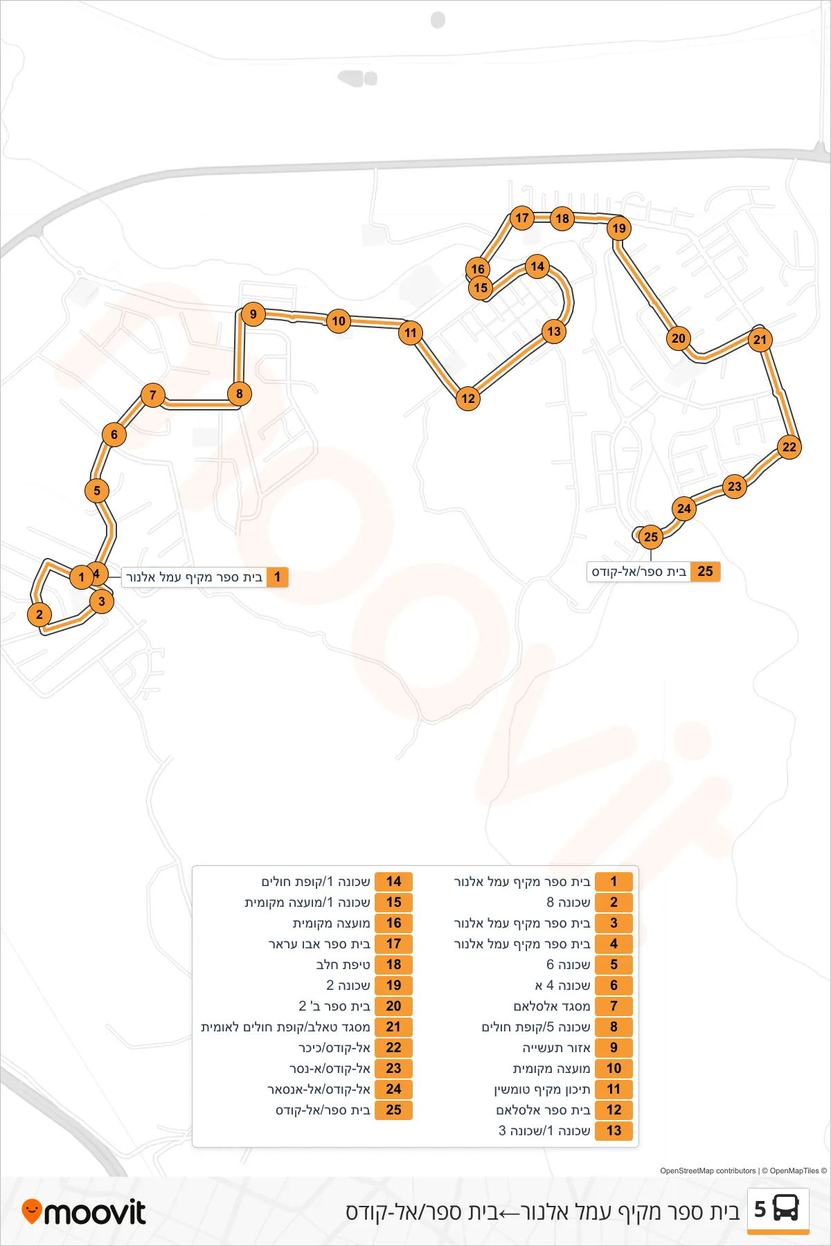 5  Line (Al-Noor Comprehensive School‎→School/Al-Quds) route and stops on a map