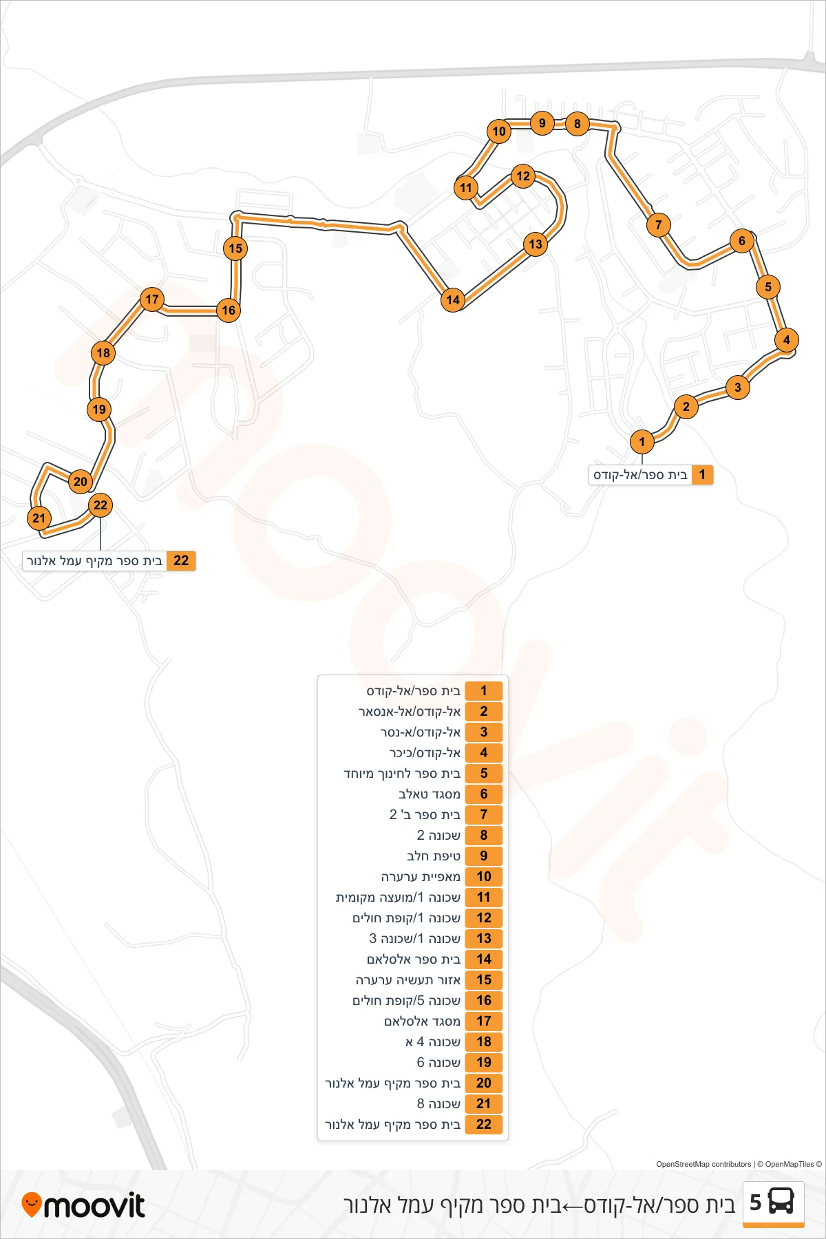 5  Line (School/Al-Quds‎→Al-Noor Comprehensive School) route and stops on a map