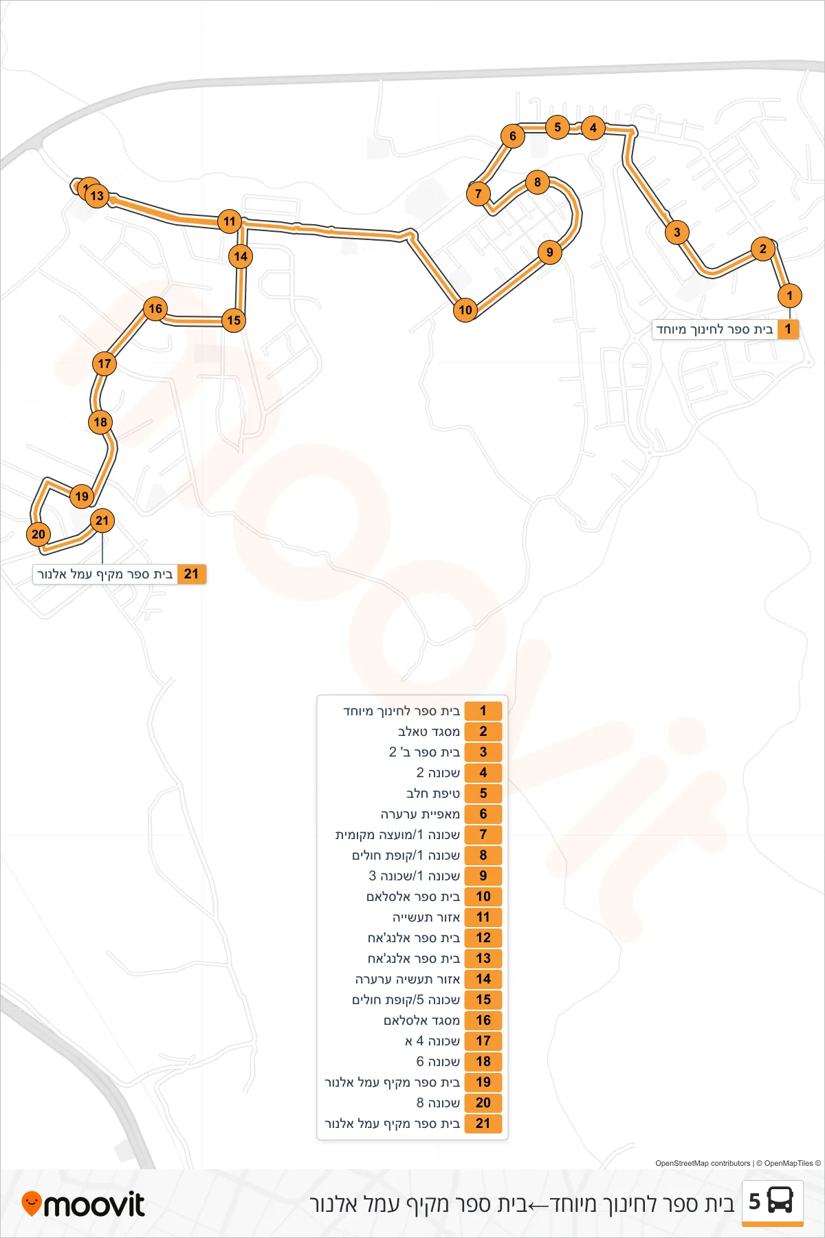 5 bus Line (Special Education School‎→Al-Noor Comprehensive School) route and stops on a map