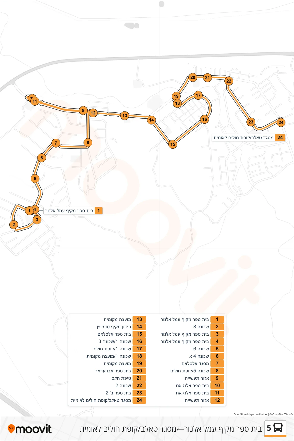 5  Line (Al-Noor Comprehensive School‎→Taleb Mosque/Leumit Health Clinic) route and stops on a map