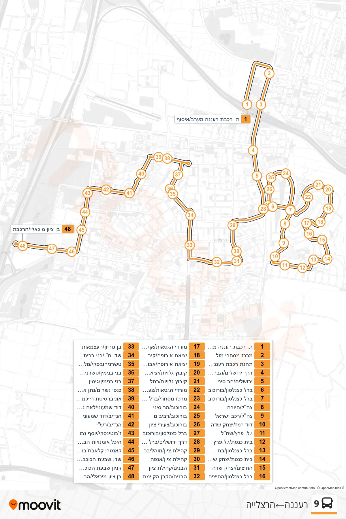 9 bus Line (Ra'anana‎→Herzliya) route and stops on a map