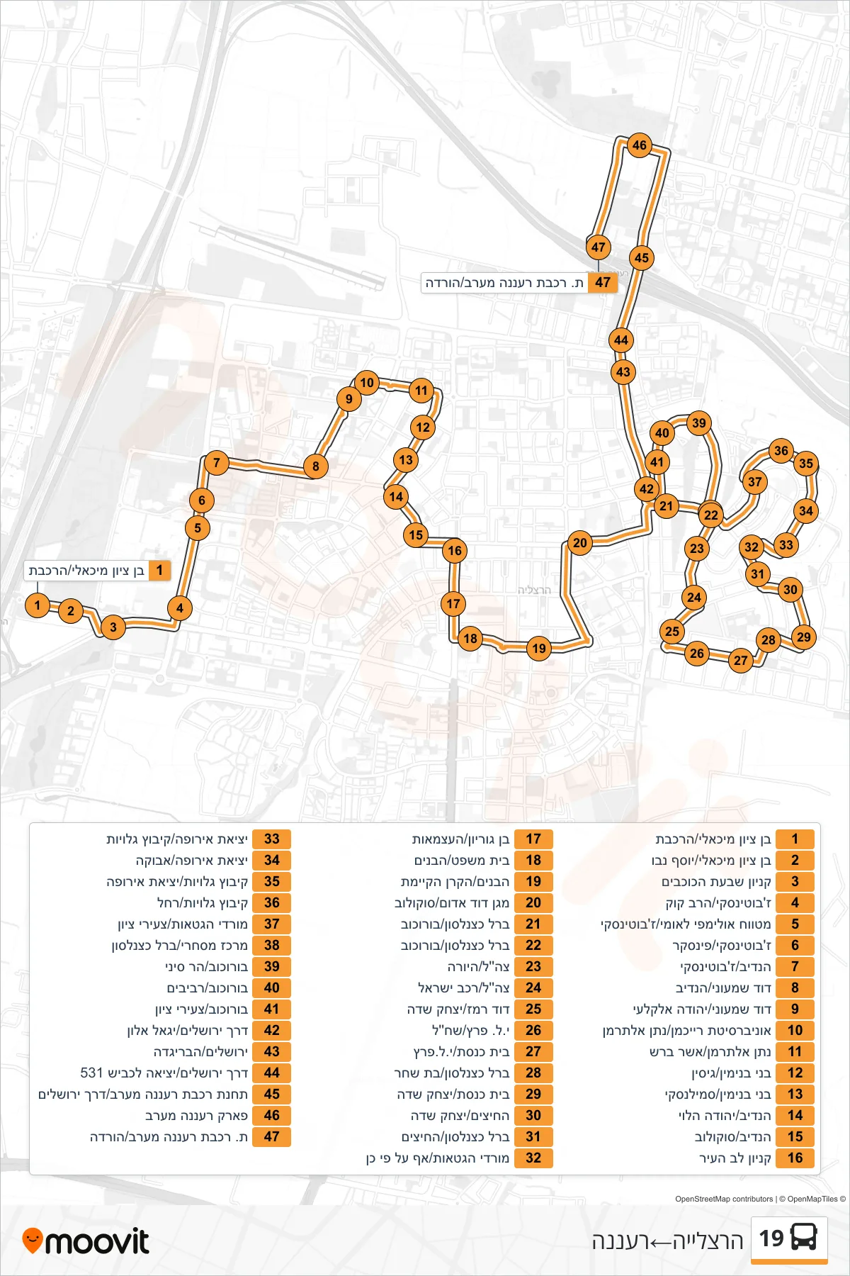 19 bus Line (Herzliya→Ra'anana) route and stops on a map