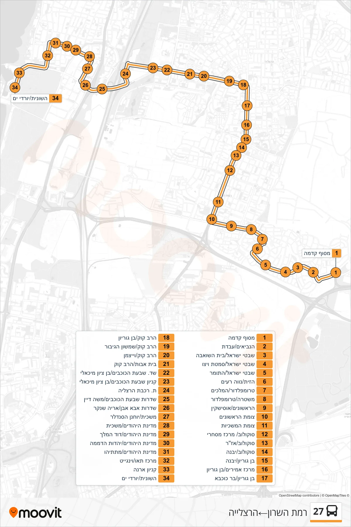 27 bus Line (Ramat HaSharon‎→Herzliya) route and stops on a map