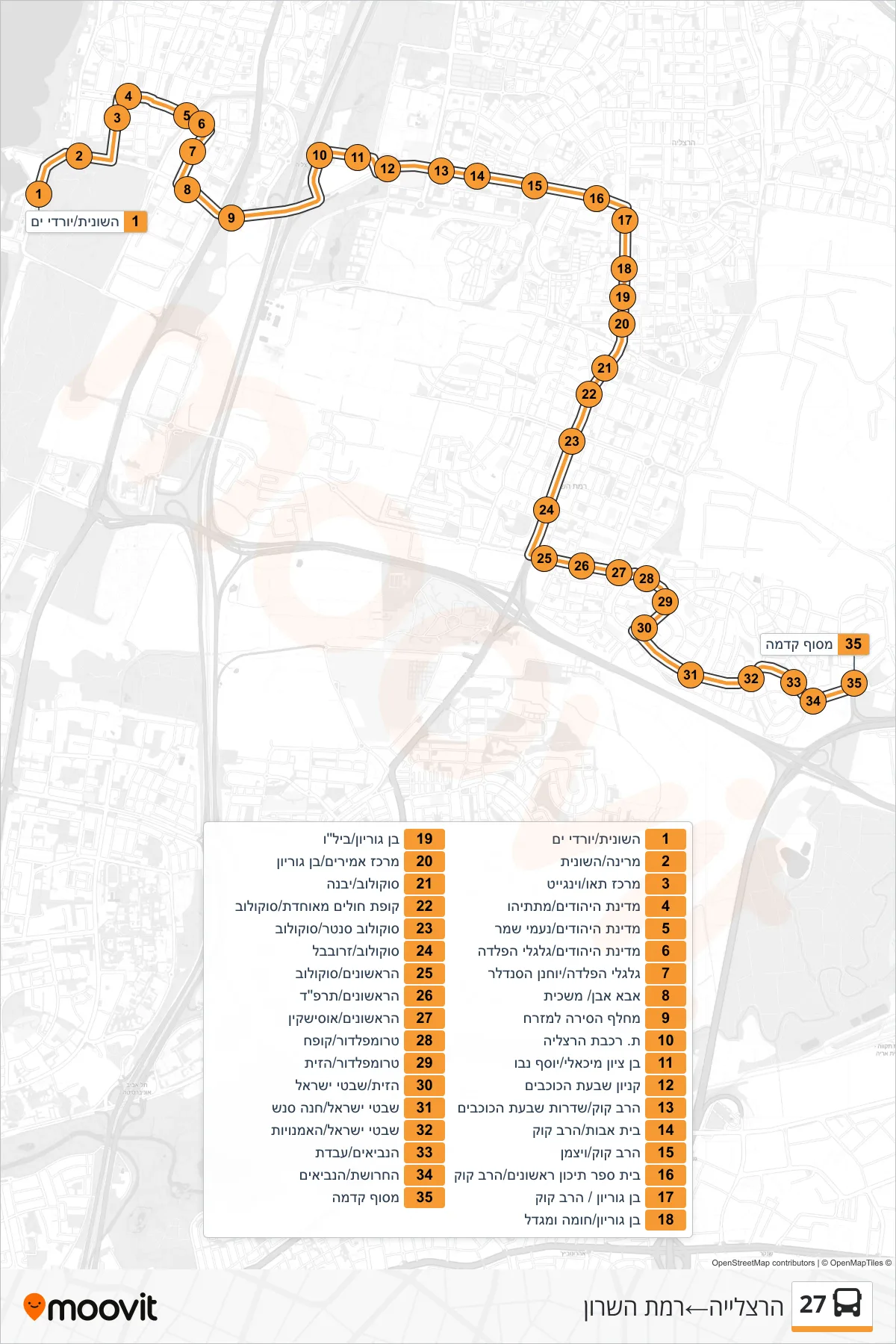 27 bus Line (Herzliya‎→Ramat HaSharon) route and stops on a map