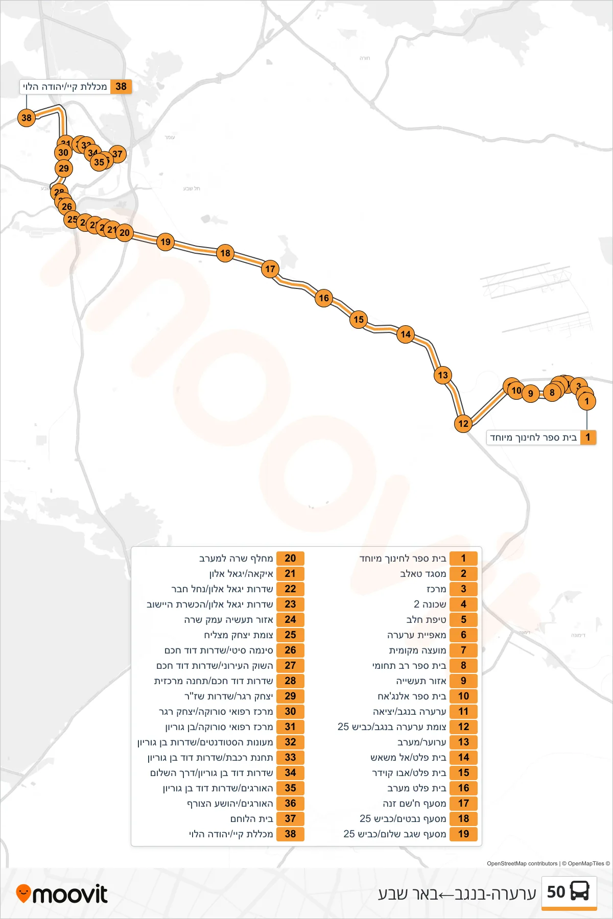 50 bus Line (Ar'ara BaNegev‎→Beer Sheva) route and stops on a map