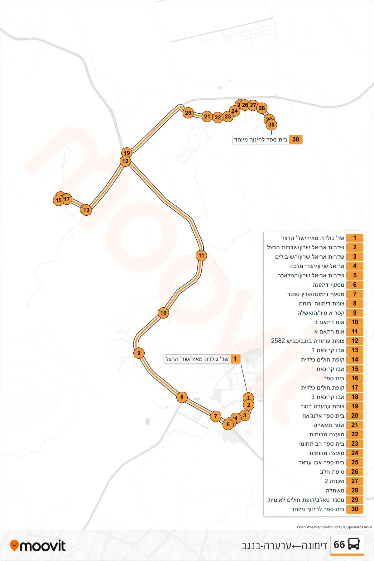 66  Line (Dimona‎→Ar'ara BaNegev) route and stops on a map