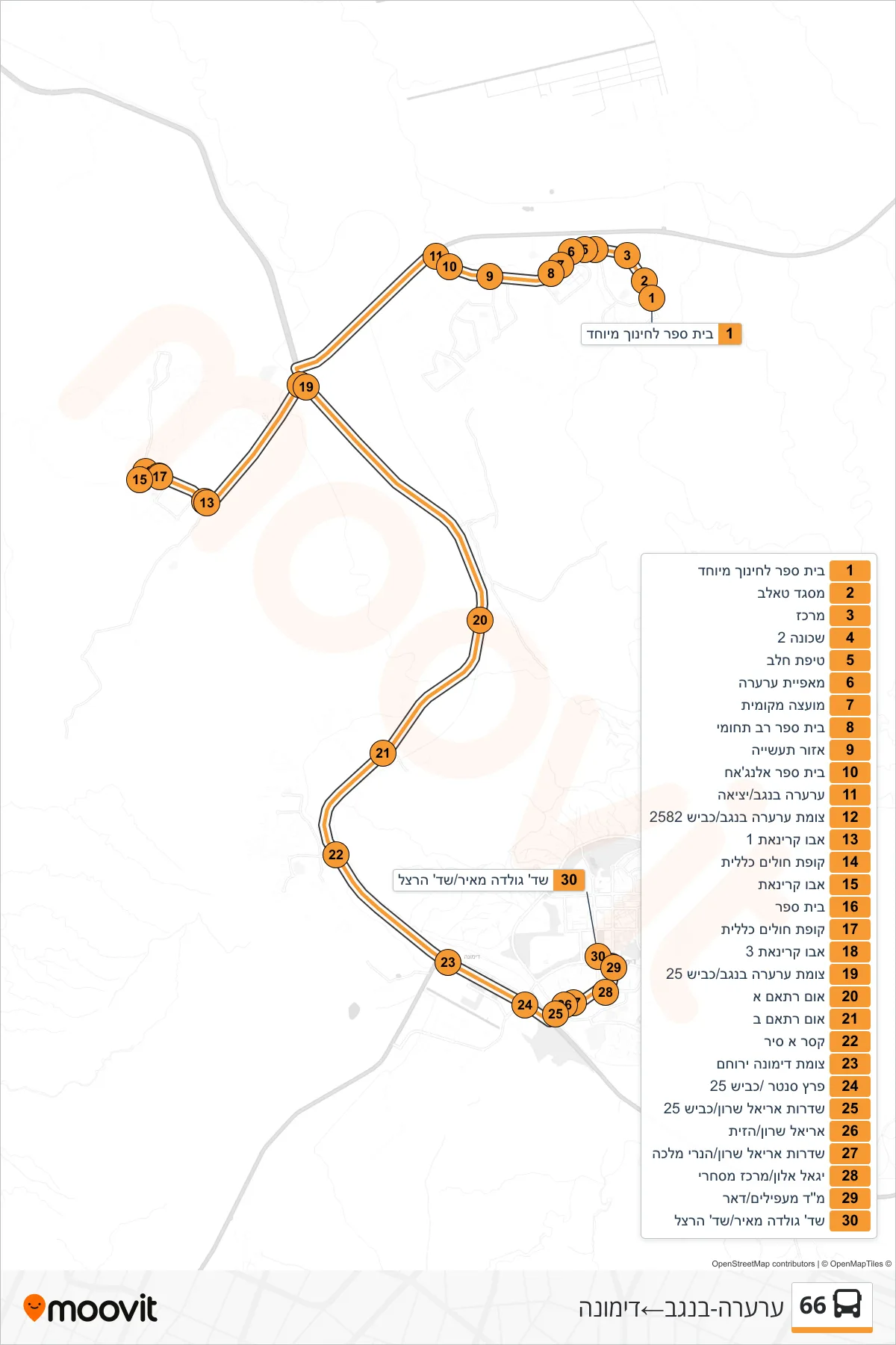 66 bus Line (Ar'ara BaNegev‎→Dimona) route and stops on a map