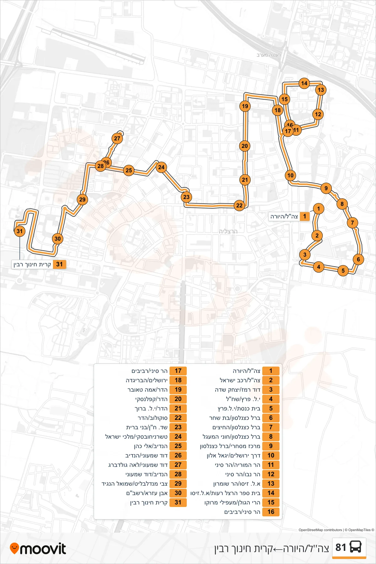 81  Line (IDF/HaYoreh‎→Rabin Education Campus) route and stops on a map