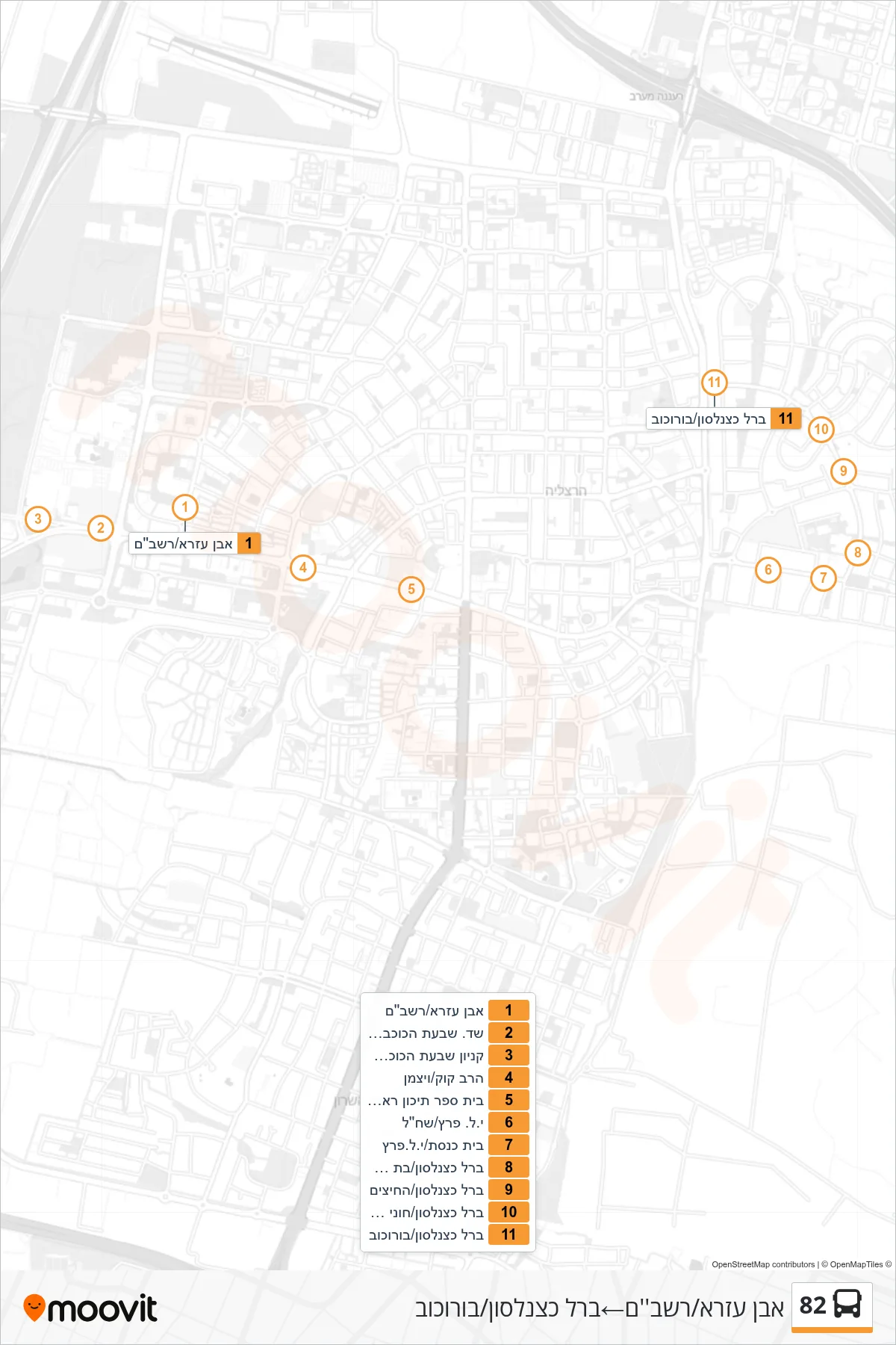 82 bus Line (Ibn Ezra/Rashbam‎→Berl Katznelson/Borochov) route and stops on a map