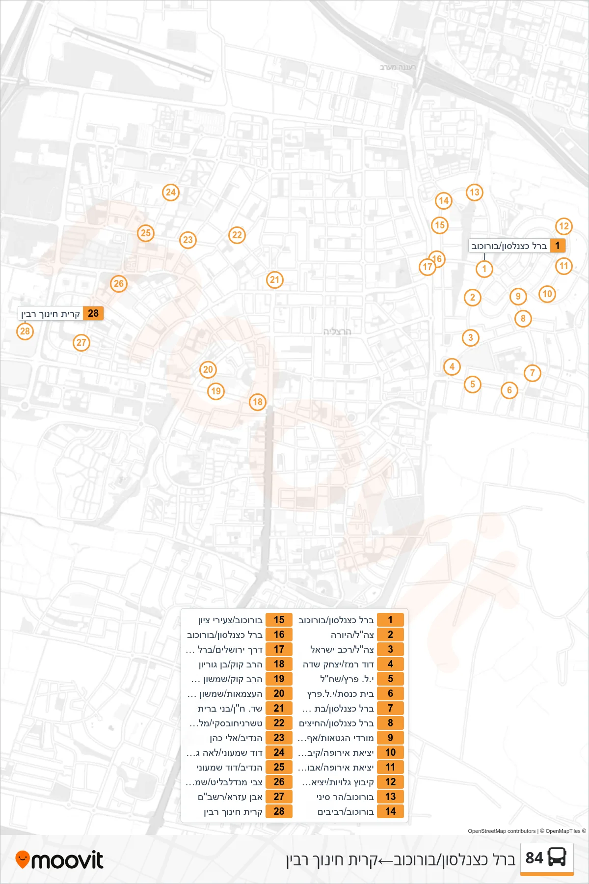84 bus Line (Berl Katznelson/Borochov‎→Rabin Education Campus) route and stops on a map