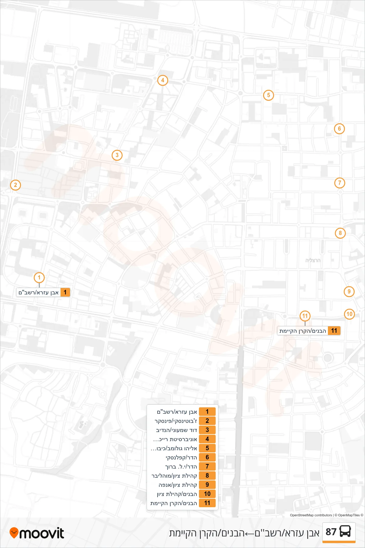 87 bus Line (Ibn Ezra/Rashbam‎→HaBanim/Hakeren Hakayemet) route and stops on a map
