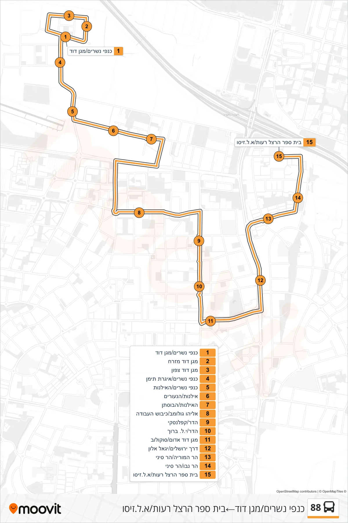 88 bus Line (Kanfei Nesharim/Magen David→Herzl School Reut/A.L. Ziso) route and stops on a map