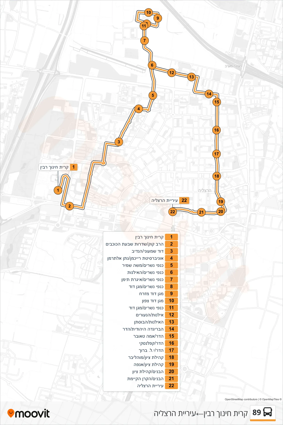 89 bus Line (Rabin Education Campus‎→Herzliya Municipality) route and stops on a map