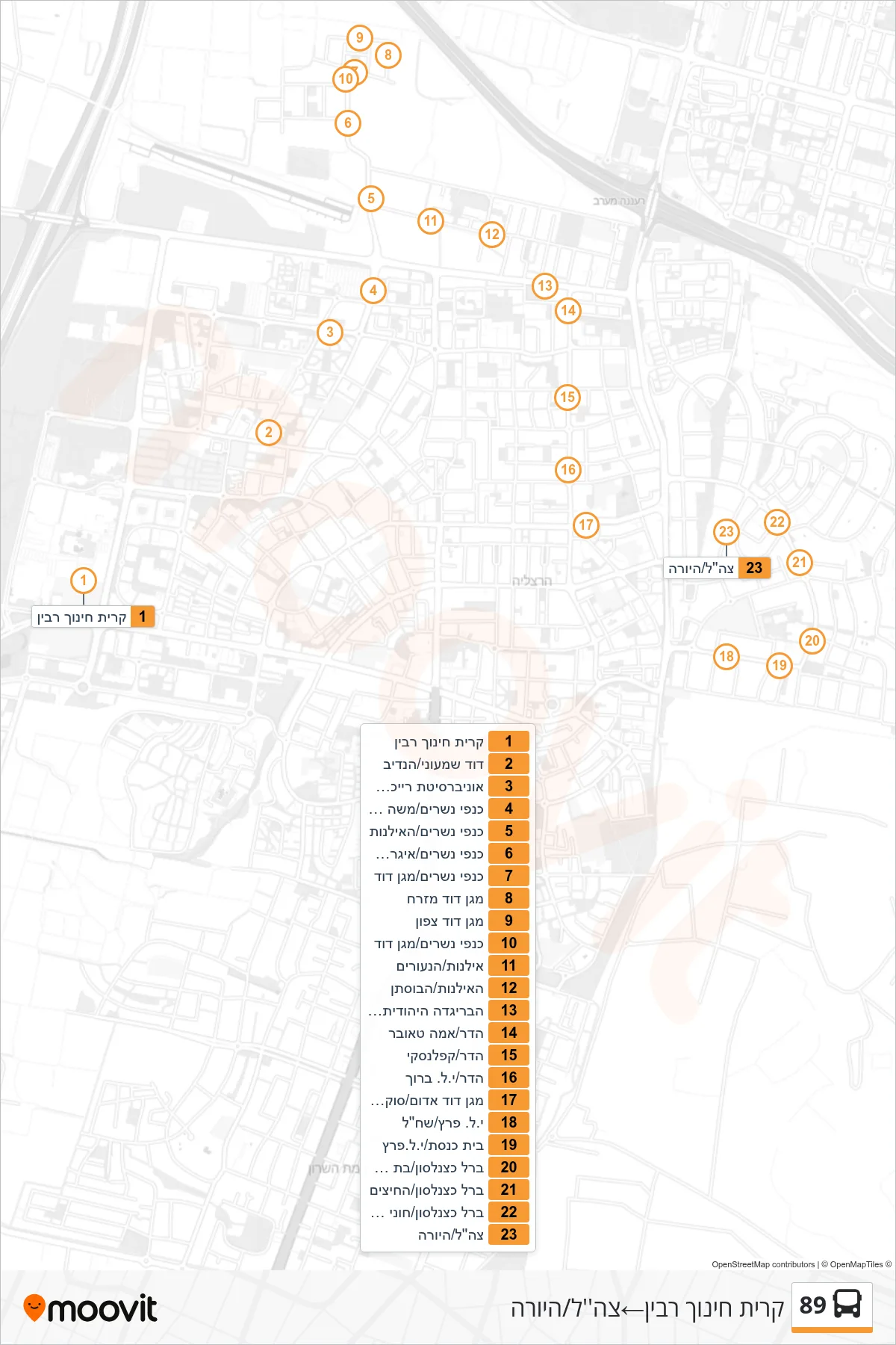 89 bus Line (Rabin Education Campus‎→IDF/HaYoreh) route and stops on a map