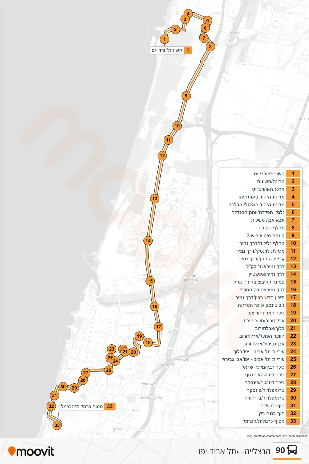 90 bus Line (Herzliya‎→Tel Aviv-Yafo) route and stops on a map