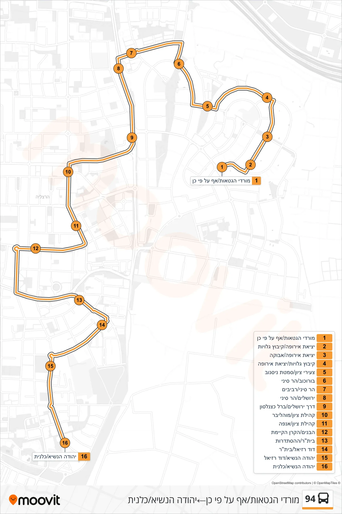 94 bus Line (Mordei HaGeta'ot/Af Al Pi Ken→Yehuda HaNasi/Kalanit) route and stops on a map