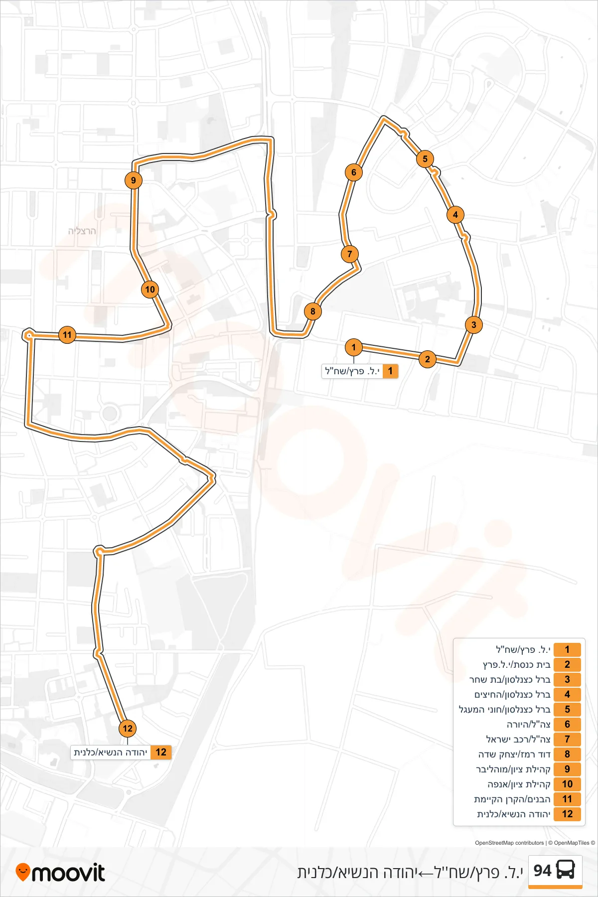 94 bus Line (Y.L. Peretz/Shahal→Yehuda HaNasi/Kalanit) route and stops on a map