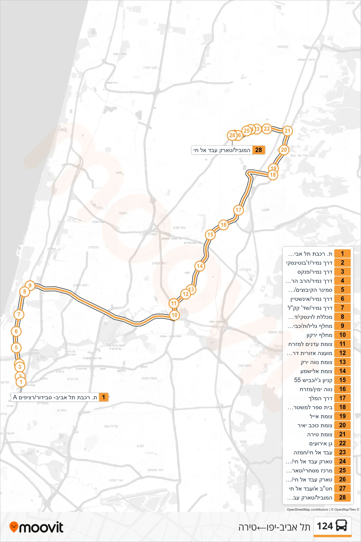 124 bus Line (Tel Aviv-Yafo‎→Tira) route and stops on a map