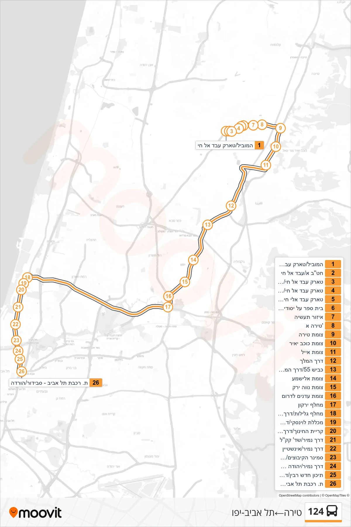 124  Line (Tira‎→Tel Aviv-Yafo) route and stops on a map