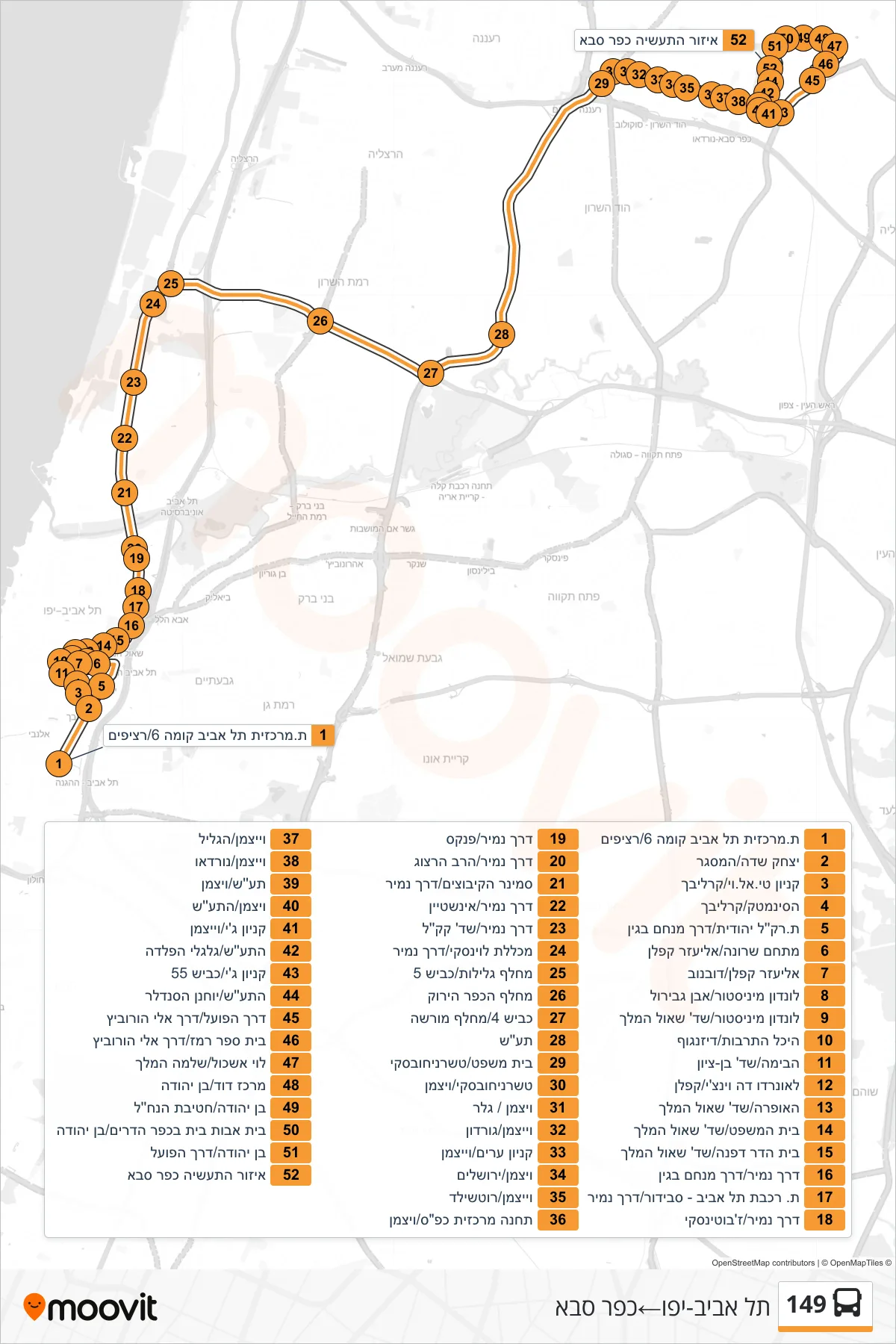149 bus Line (Tel Aviv-Yafo‎→Kfar Saba) route and stops on a map