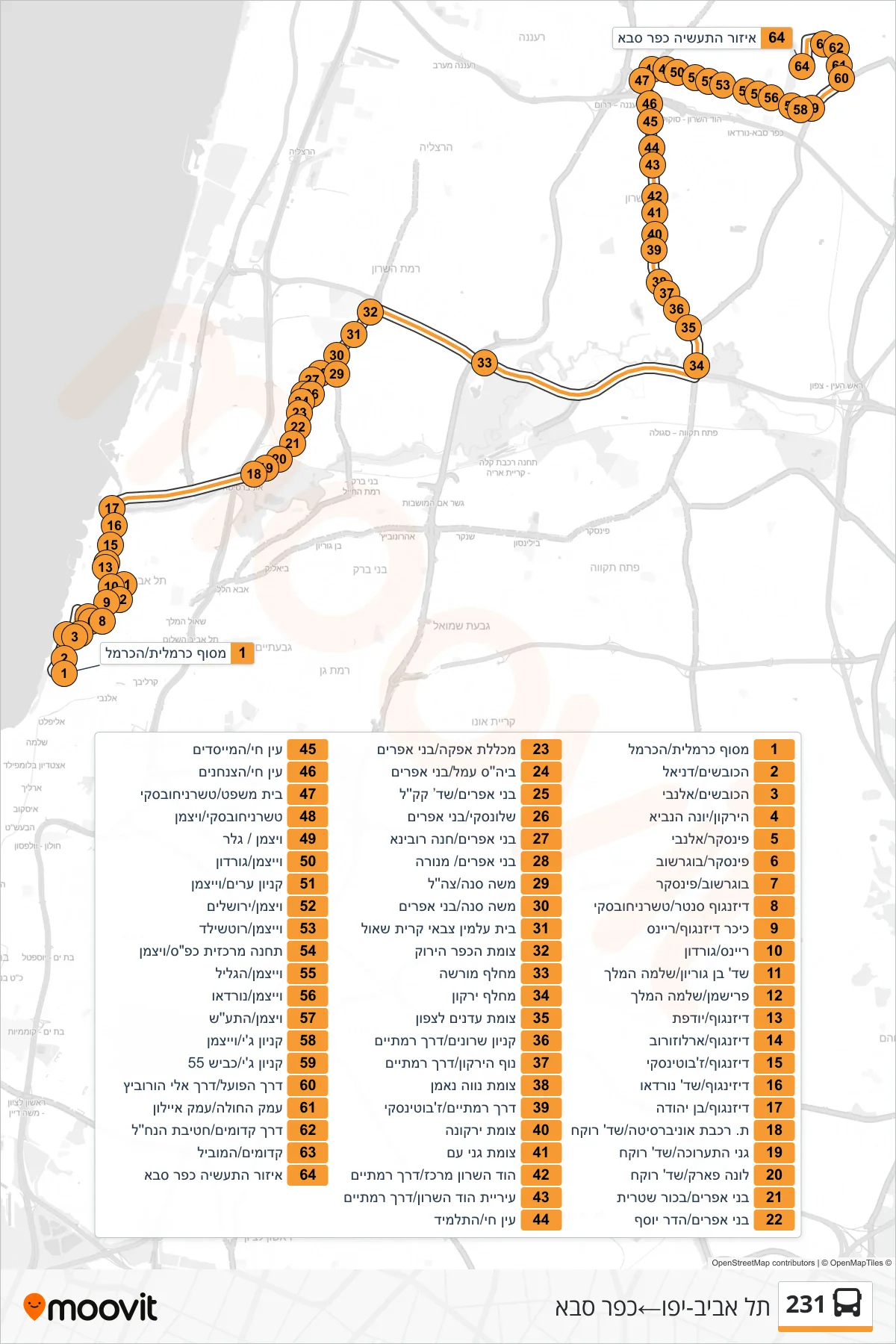 231 bus Line (Tel Aviv-Yafo‎→Kfar Saba) route and stops on a map