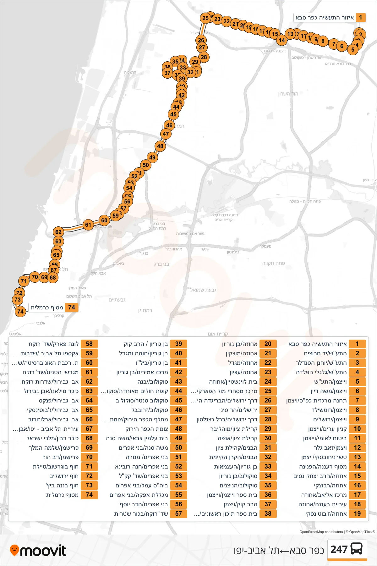 247 bus Line (Kfar Saba‎→Tel Aviv-Yafo) route and stops on a map