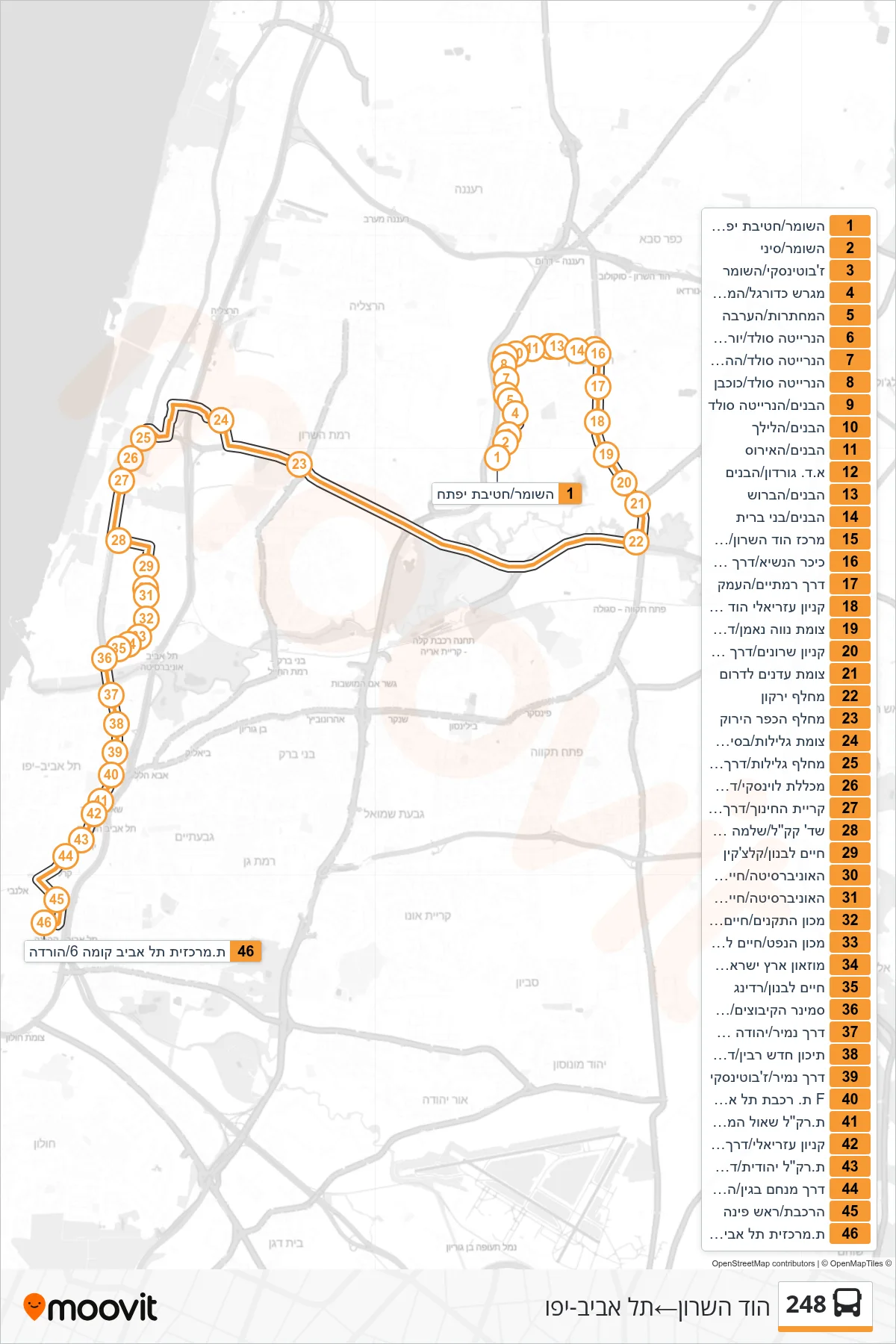 248  Line (Hod HaSharon‎→Tel Aviv-Yafo) route and stops on a map