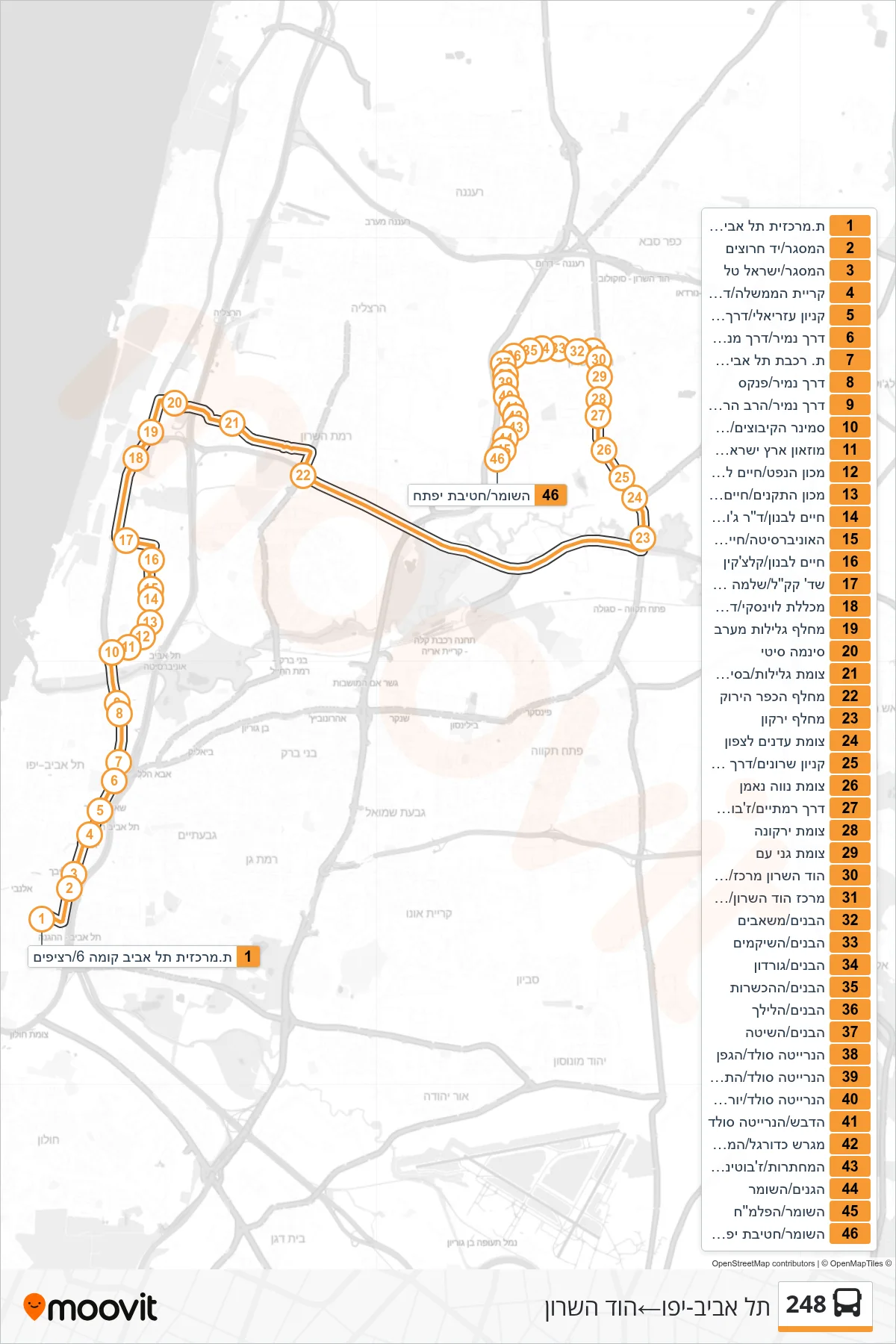 248  Line (Tel Aviv-Yafo‎→Hod HaSharon) route and stops on a map