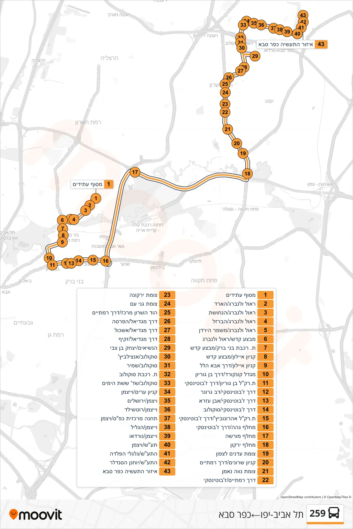 259 bus Line (Tel Aviv-Yafo‎→Kfar Saba) route and stops on a map