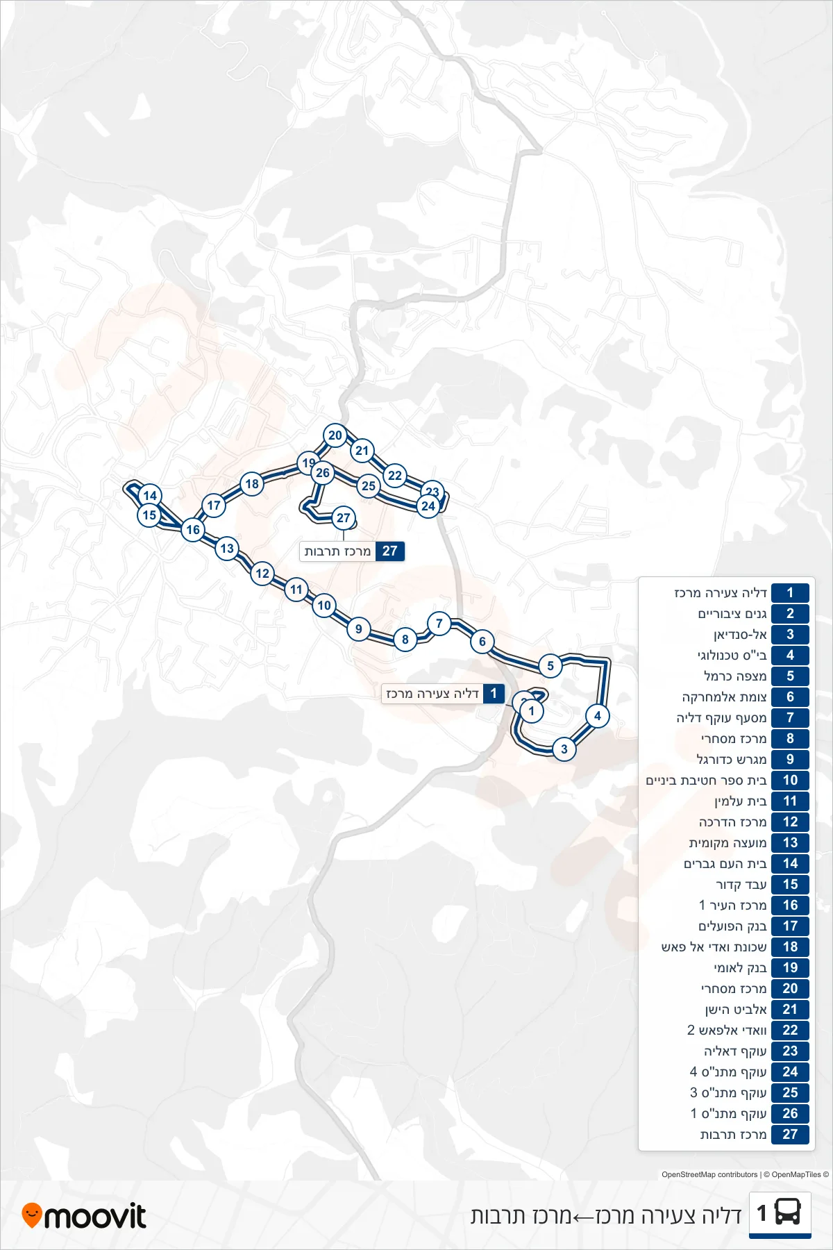 1 bus Line (Young Dalia Center‎→Cultural Center) route and stops on a map