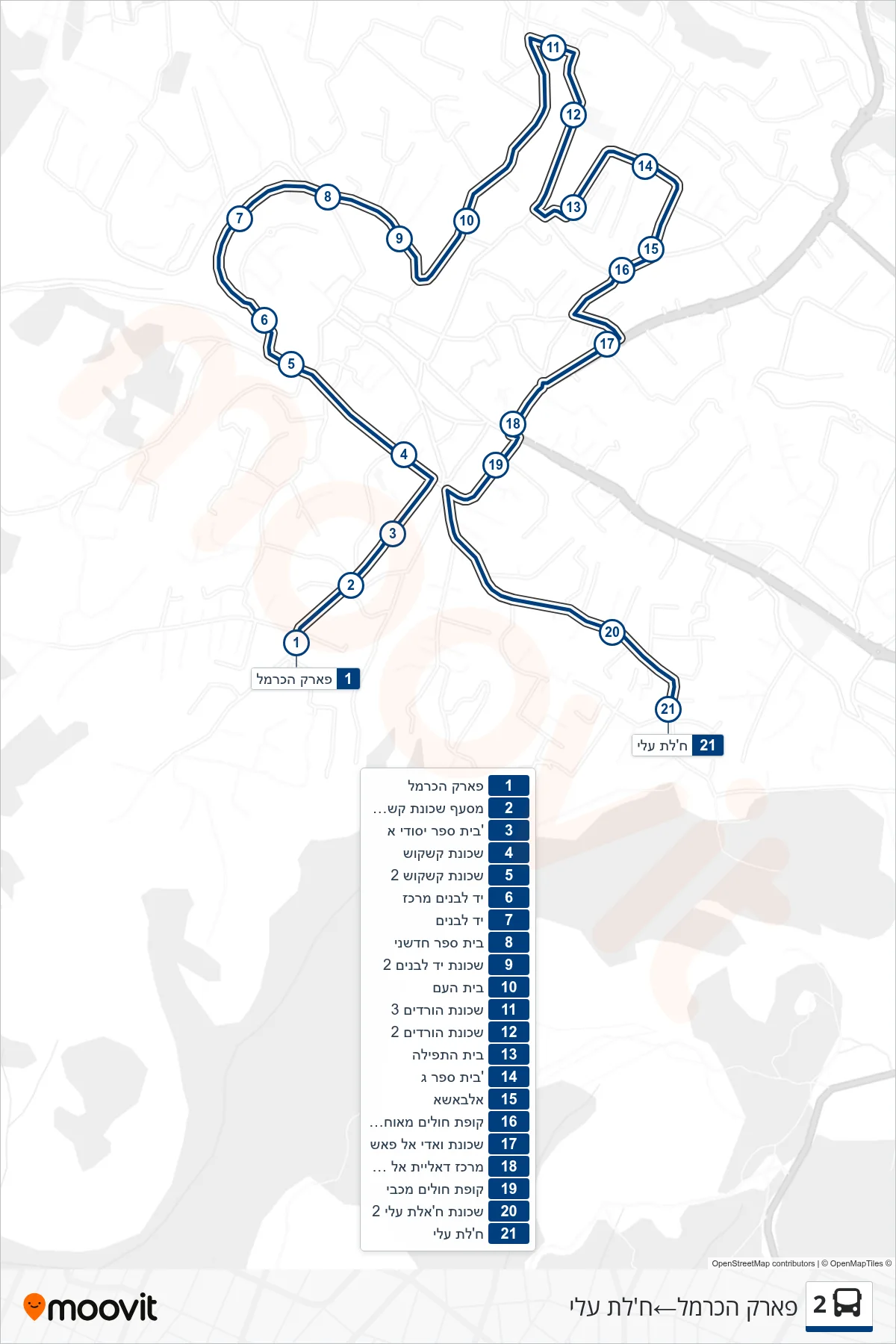 2 bus Line (Carmel Park‎→Khallet Ali) route and stops on a map