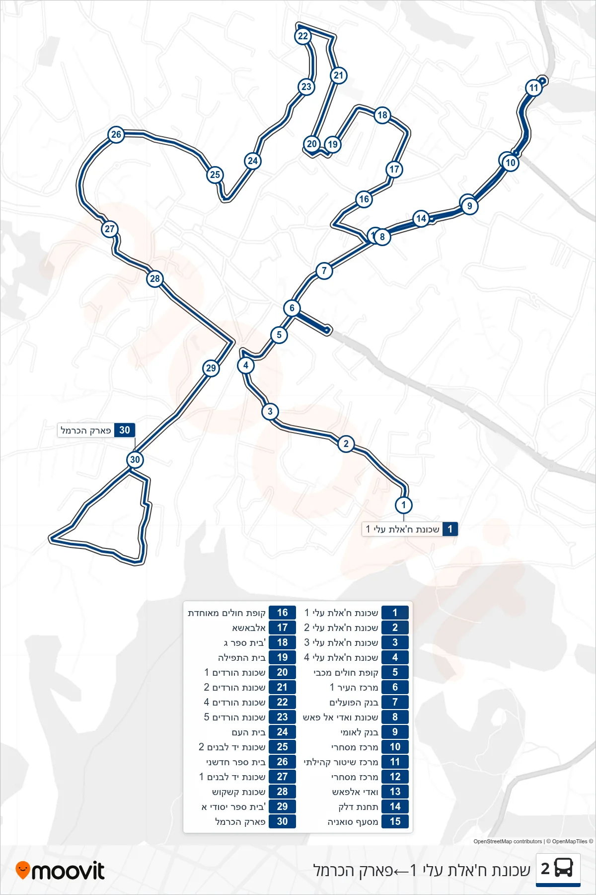 2 bus Line (Khalat Ali 1 Neighborhood‎→Carmel Park) route and stops on a map