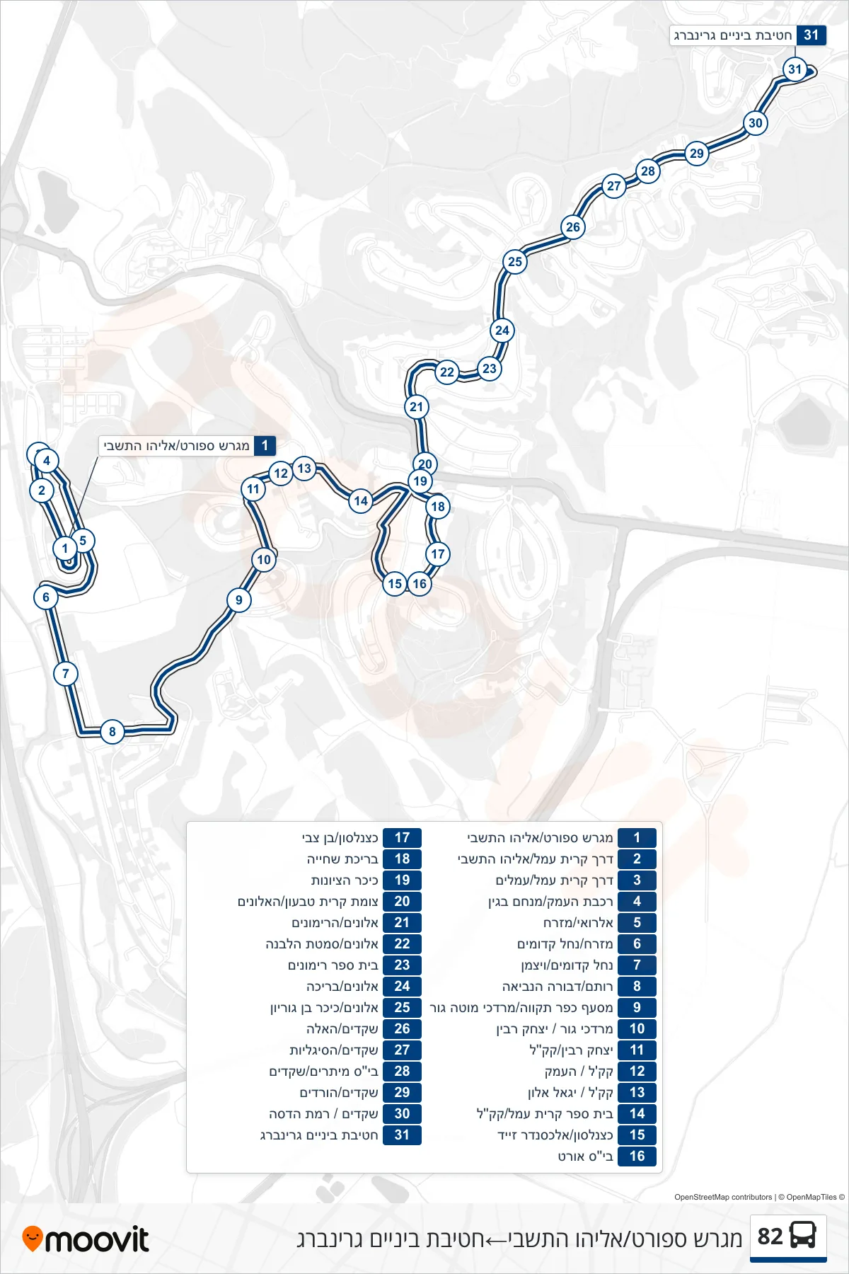 82 bus Line (Sports Field/Eliyahu HaTishbi→Greenberg Middle School) route and stops on a map